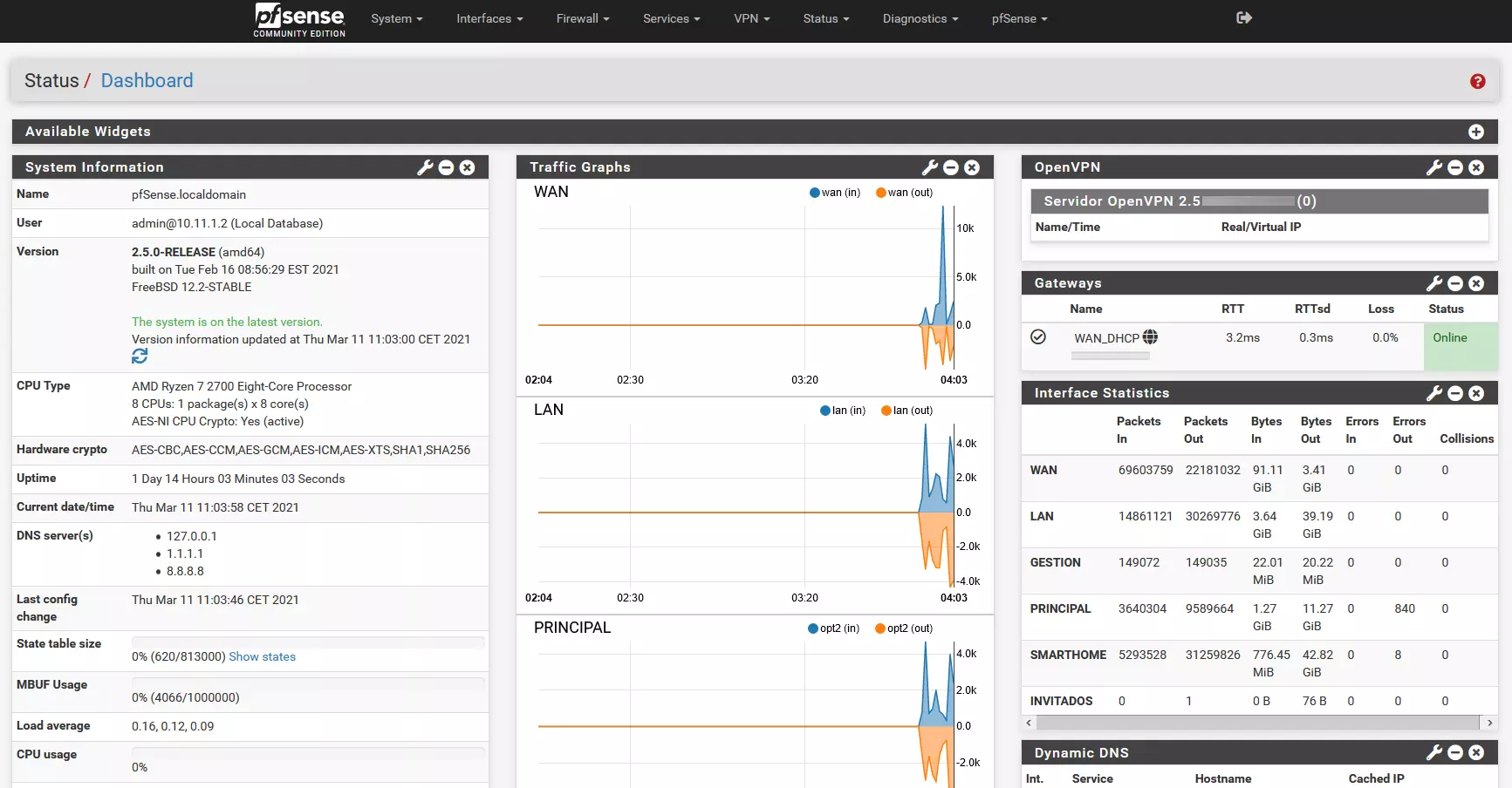 pfSense